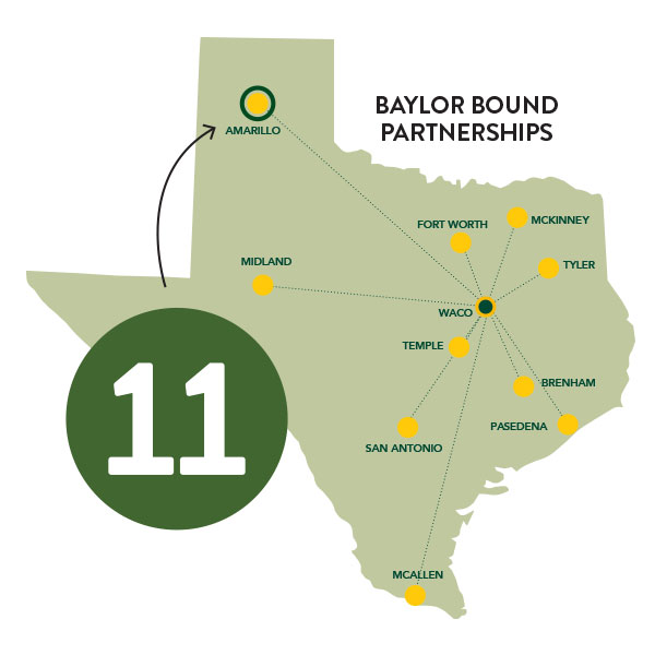 Texas map of Baylor Bound Partnerships