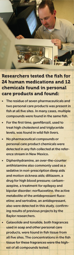 Fish Pharma Infograph
